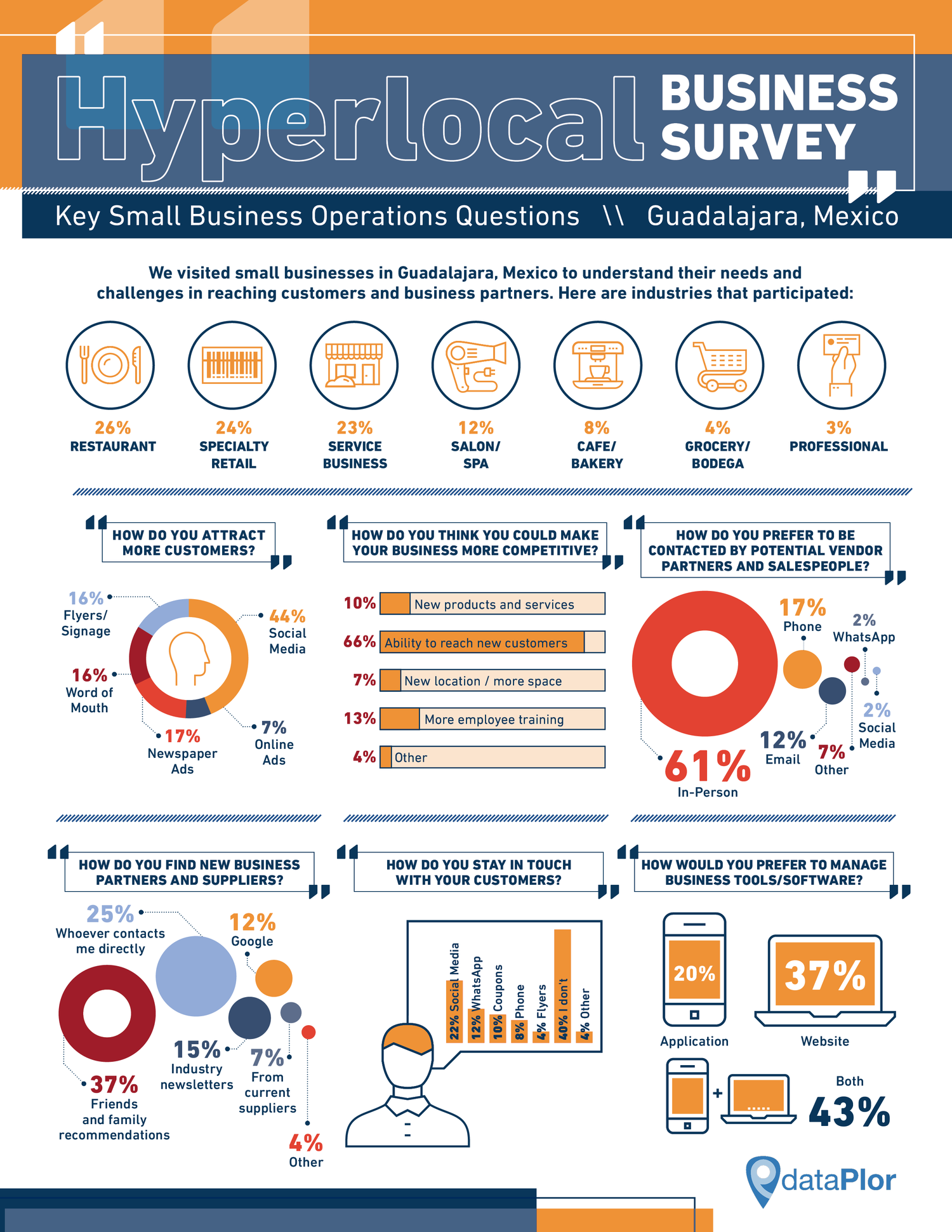 dataPlor_Infographic_Final.png