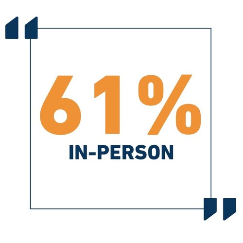 61%2525%2Bin%2Bperson%2B.jpg