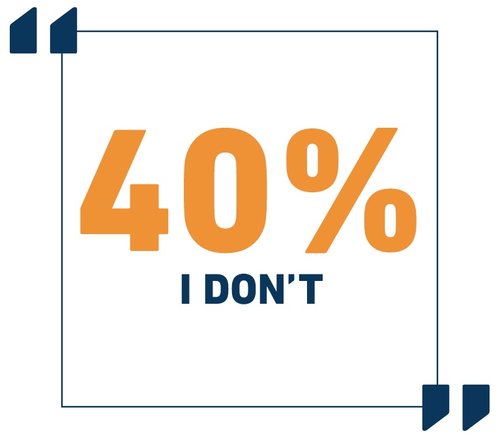 40%25+I+dont+.jpg