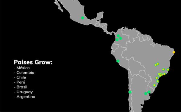 Grow mobility milestone