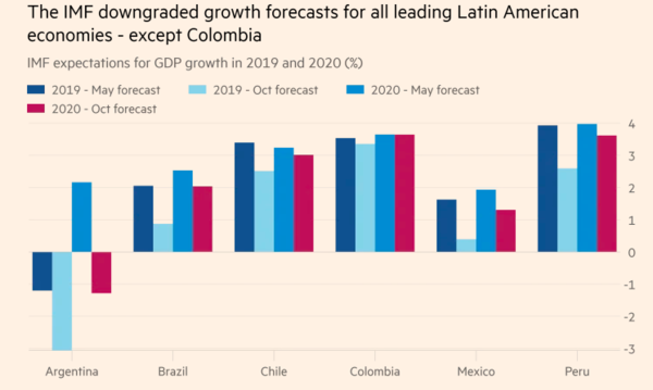 Photo Courtesy of Financial Times