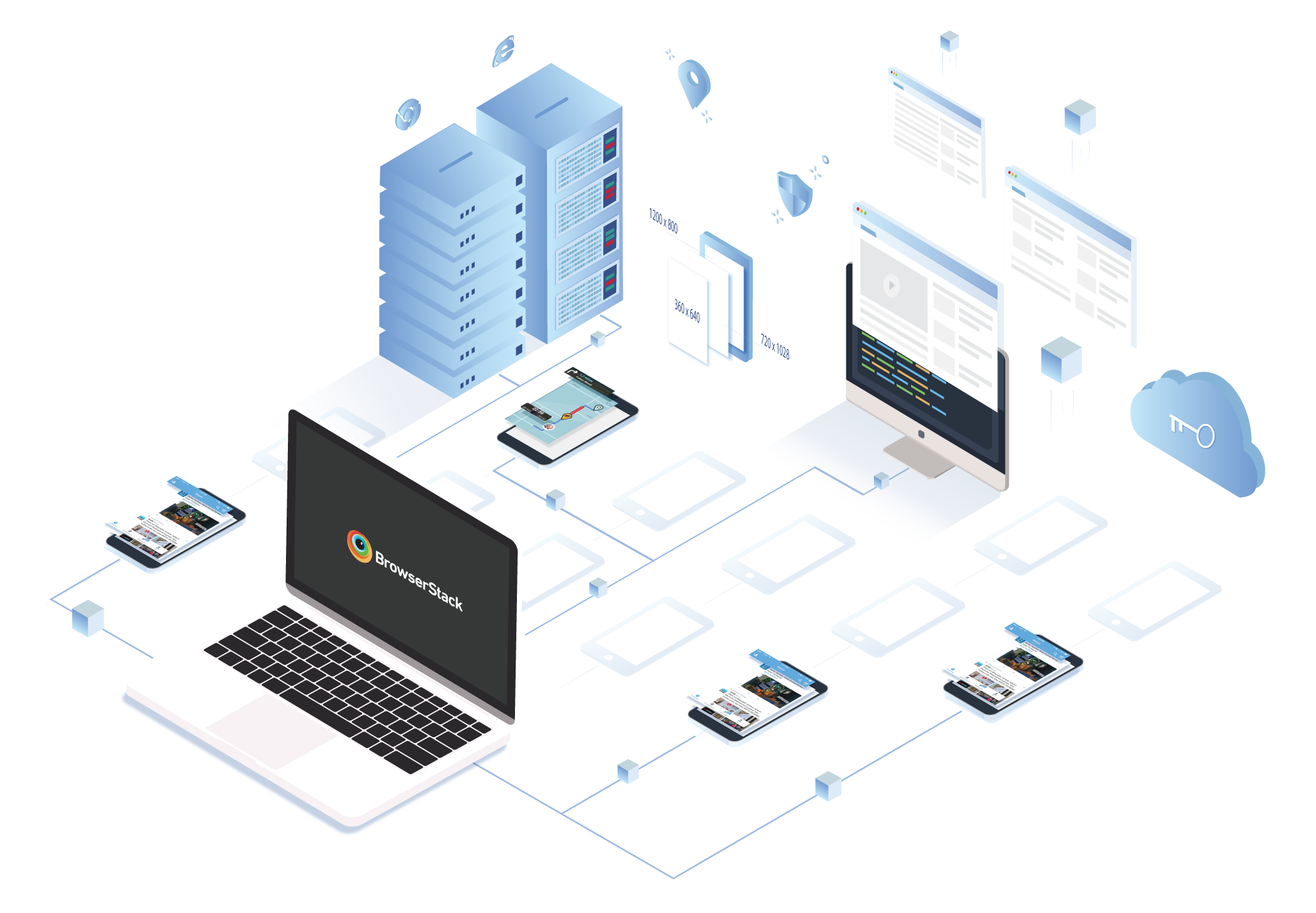 BrowserStack