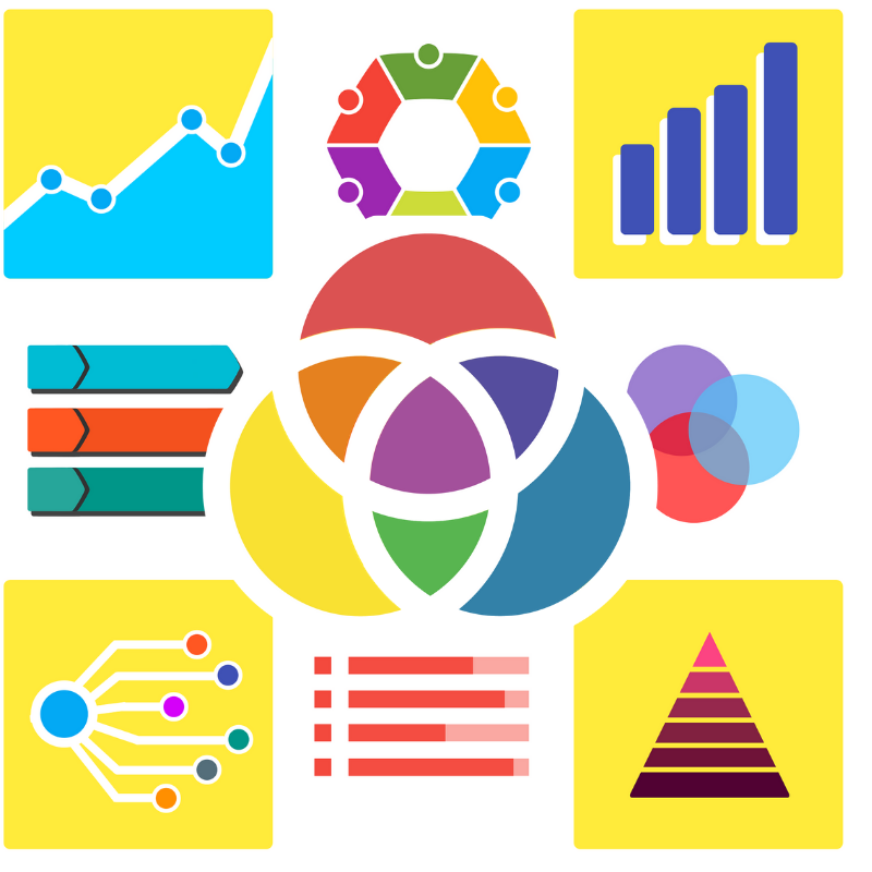 Responsival Infographic