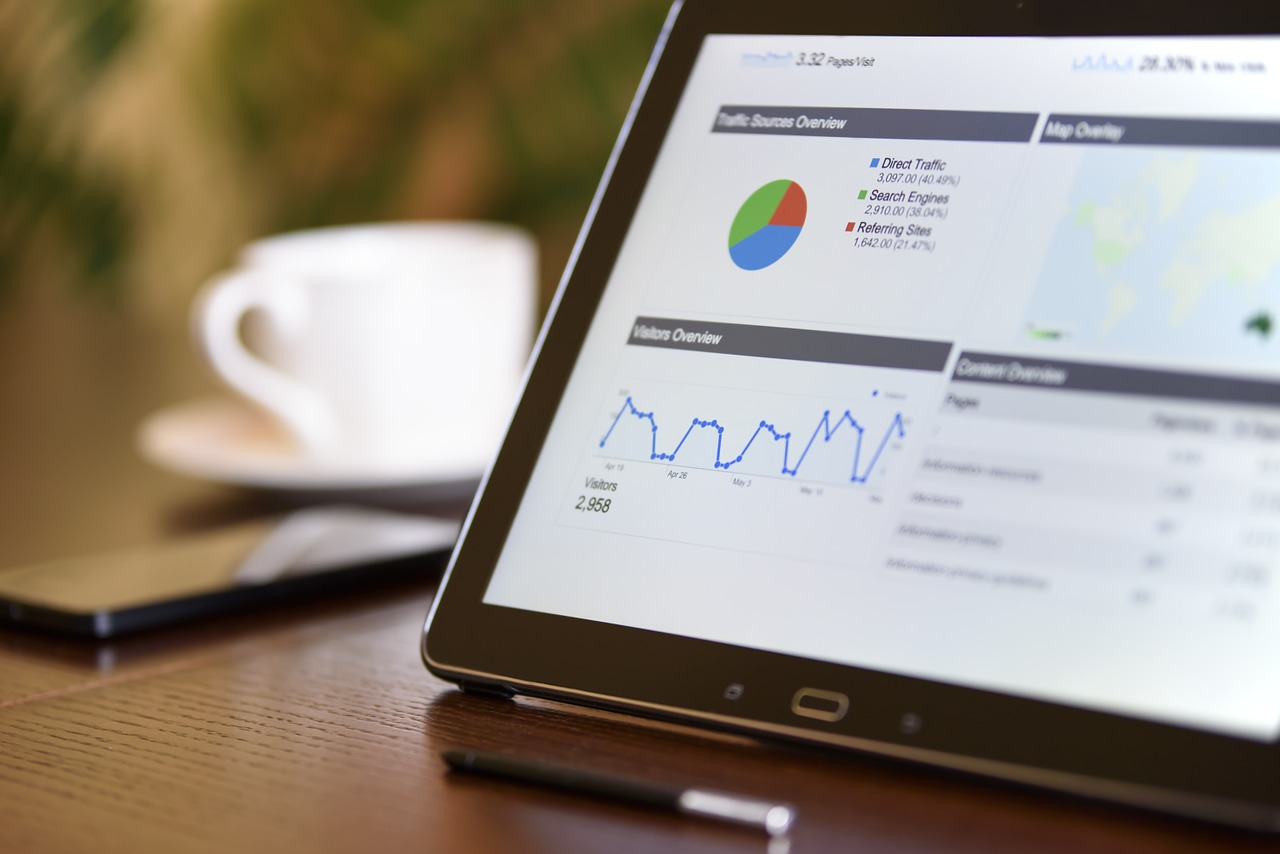 SEO chart review