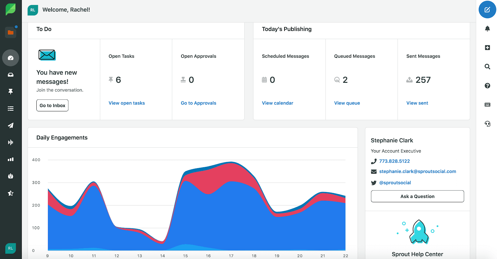 Sprout Social