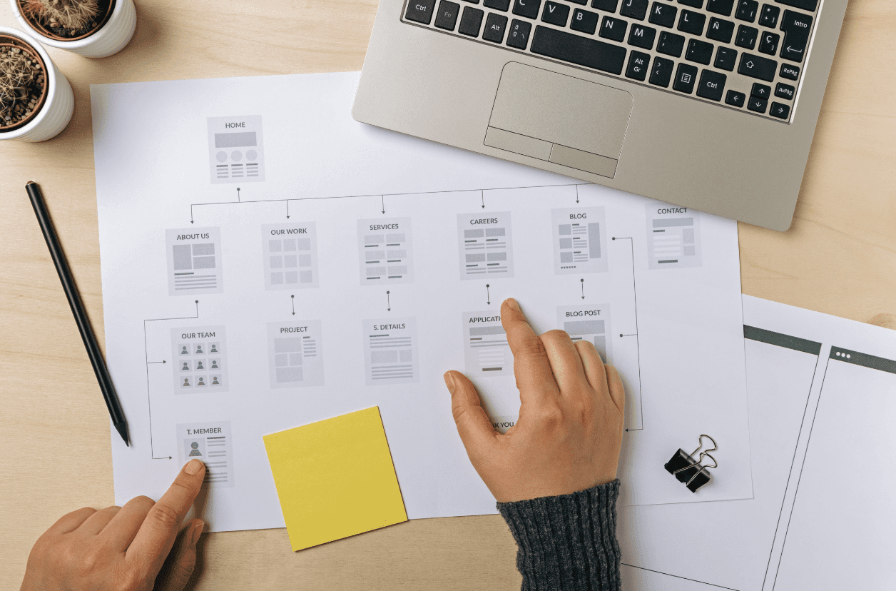 Website analytics website planning