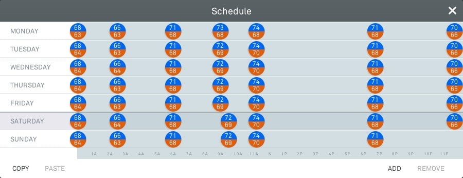 nest schedule