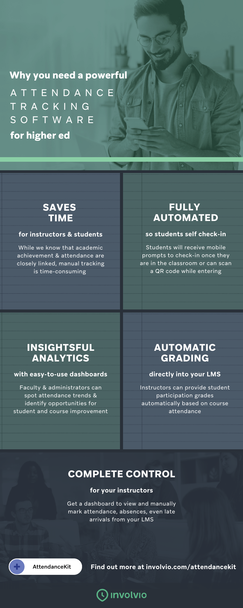 Infographic - why you need AttendanceKit