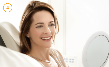 Cerec Dental Method