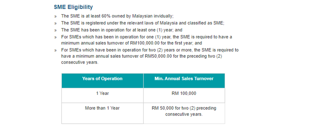 SME Digital Grant Requirements 01