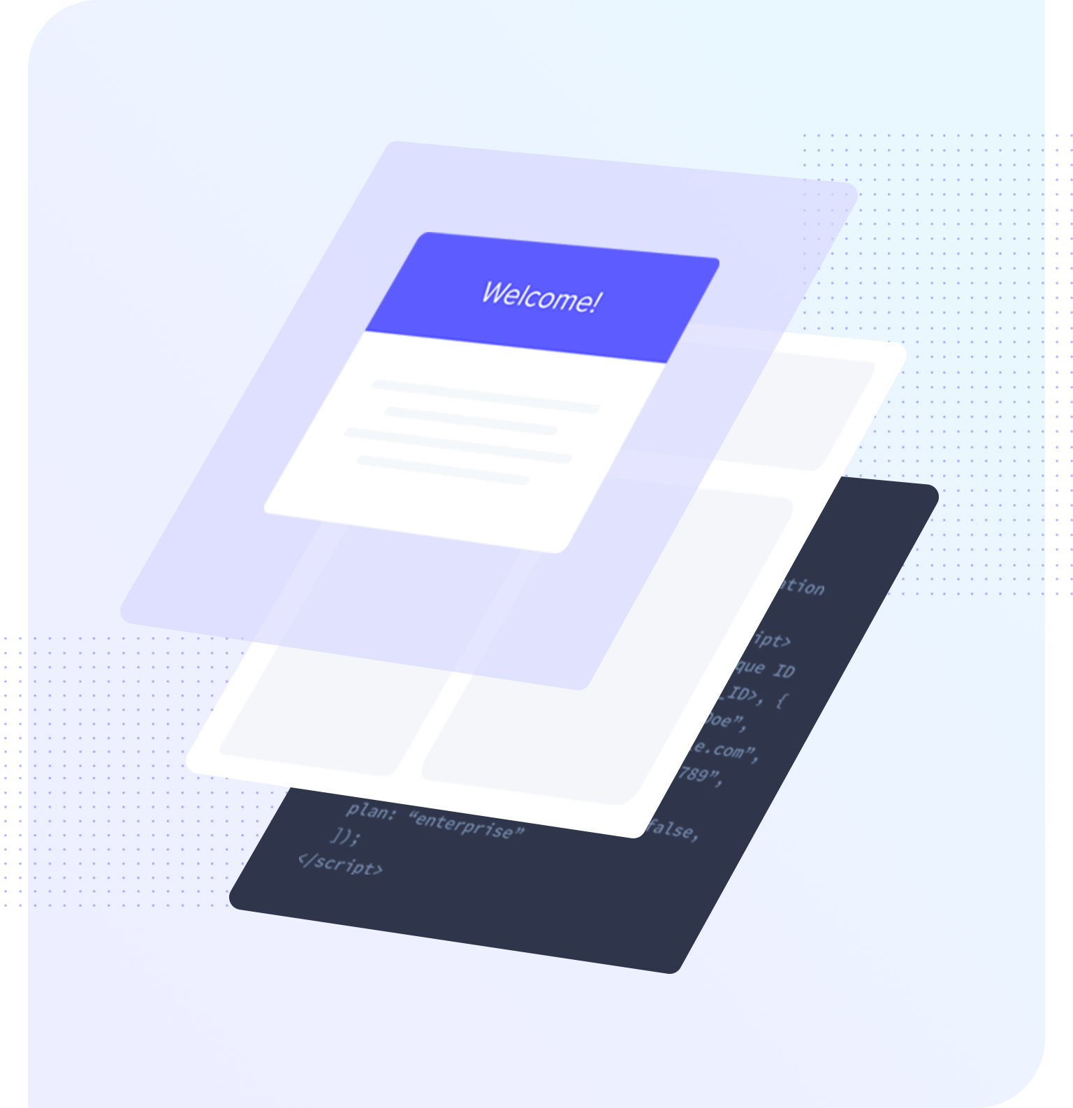 Illustration that shows that Appcues is a layer that sits on top of your product