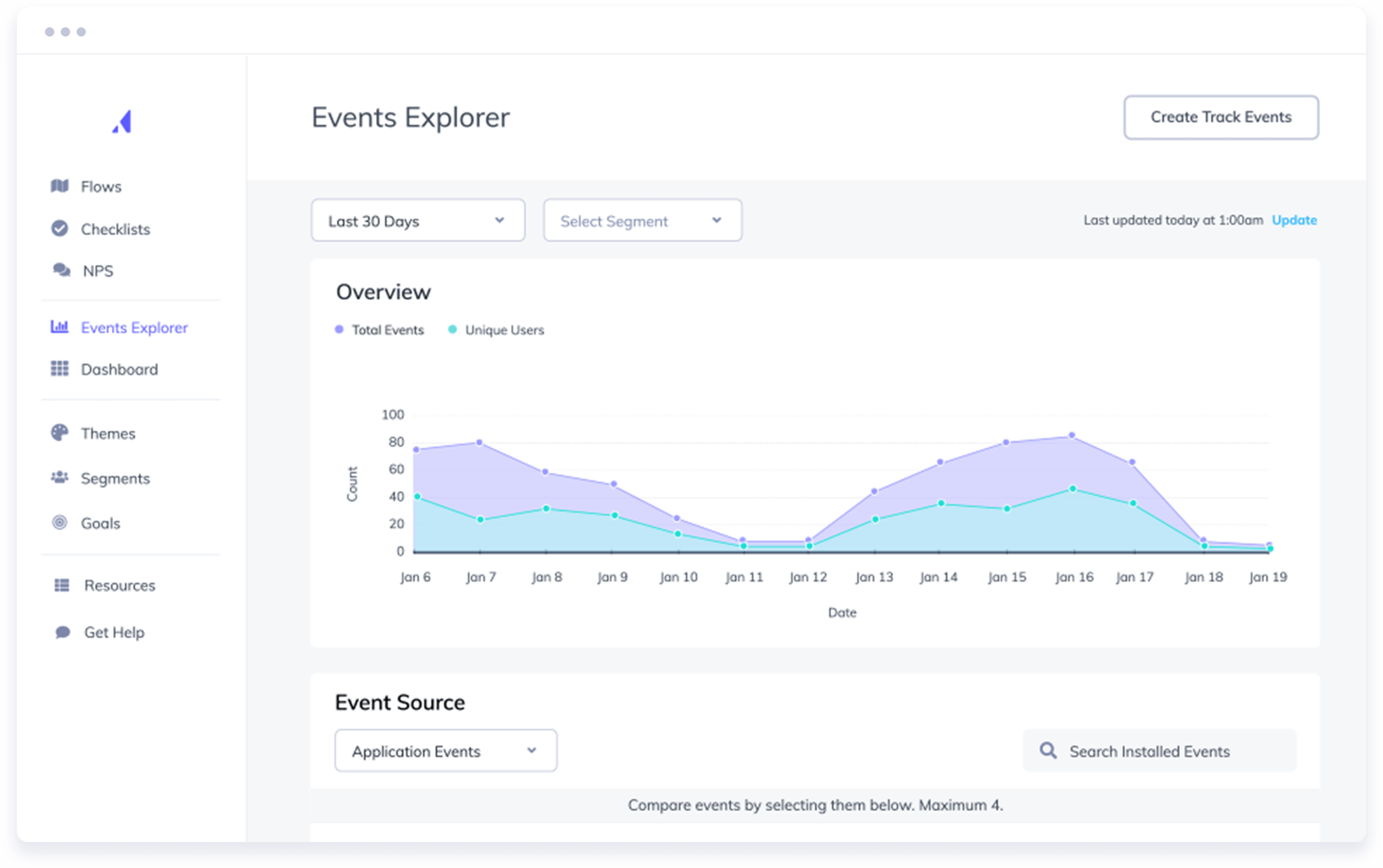 Image of Appcues Events Explorer