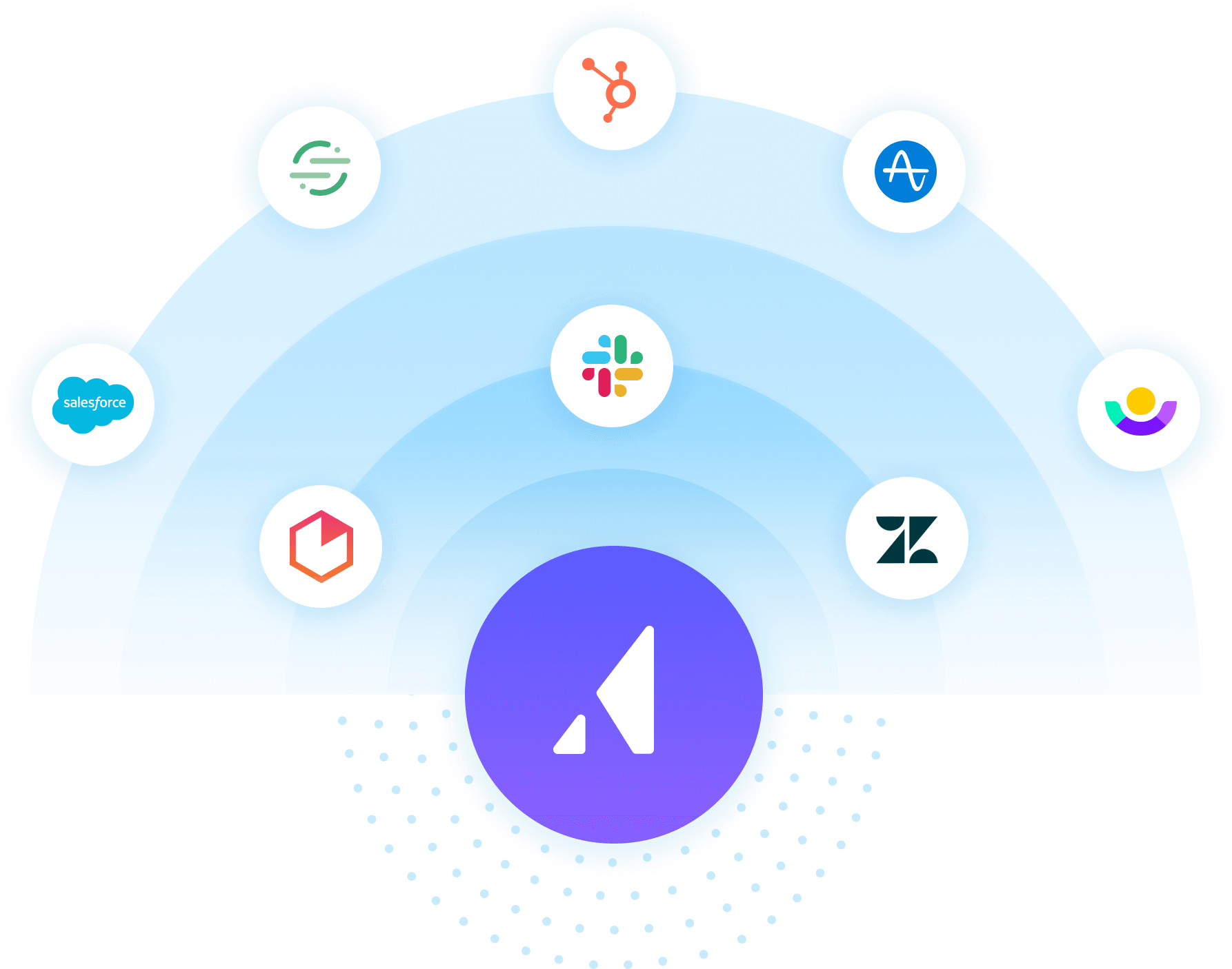 Image of Appcues logo broadcasting data to its integrations