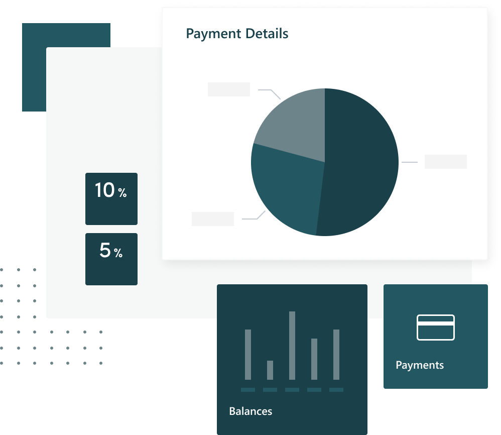 Financial performance image