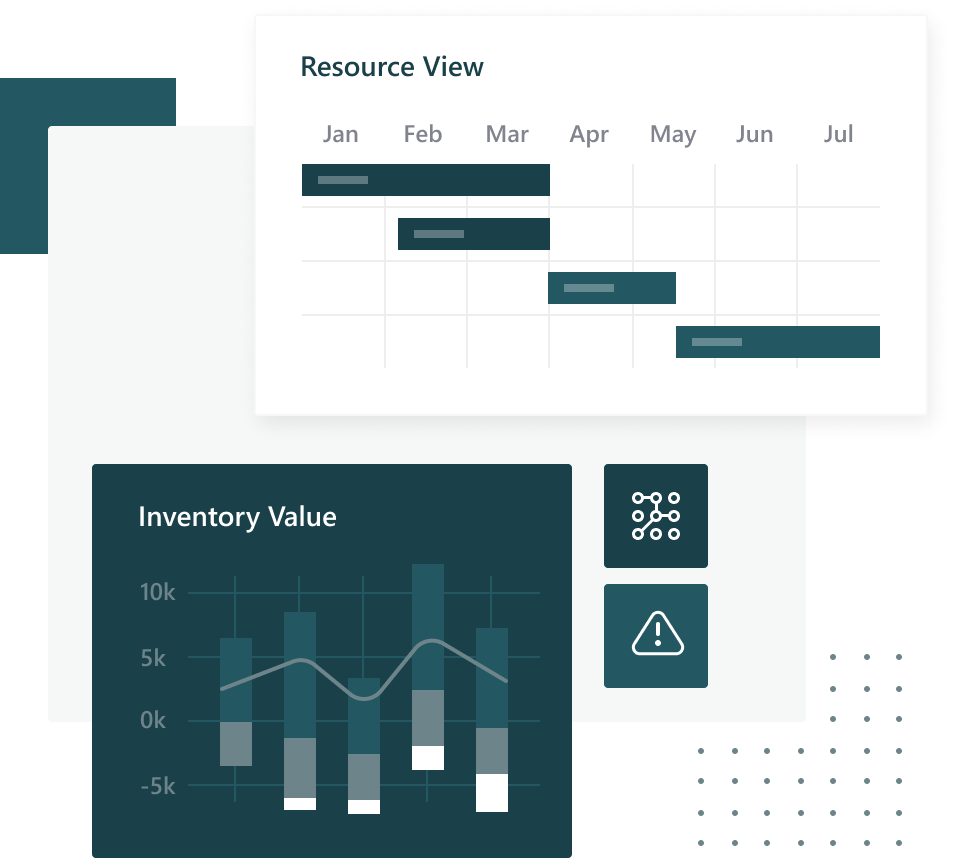 Supply chain automation image