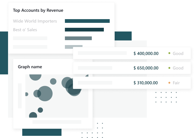 Microsoft Dynamics 365 for sale image