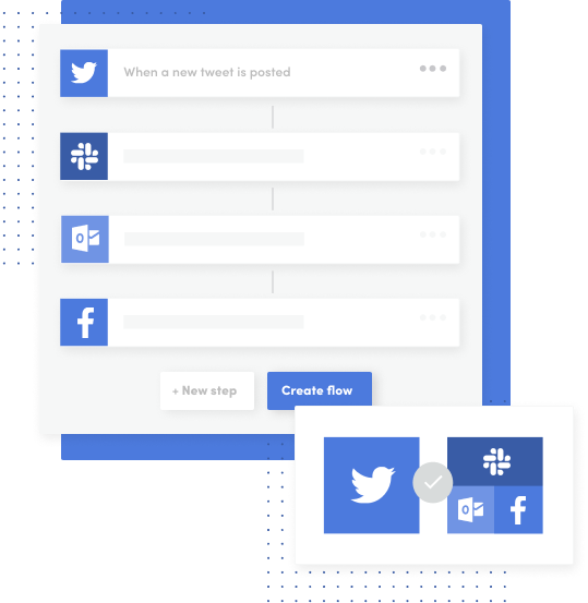 Microsoft flow image