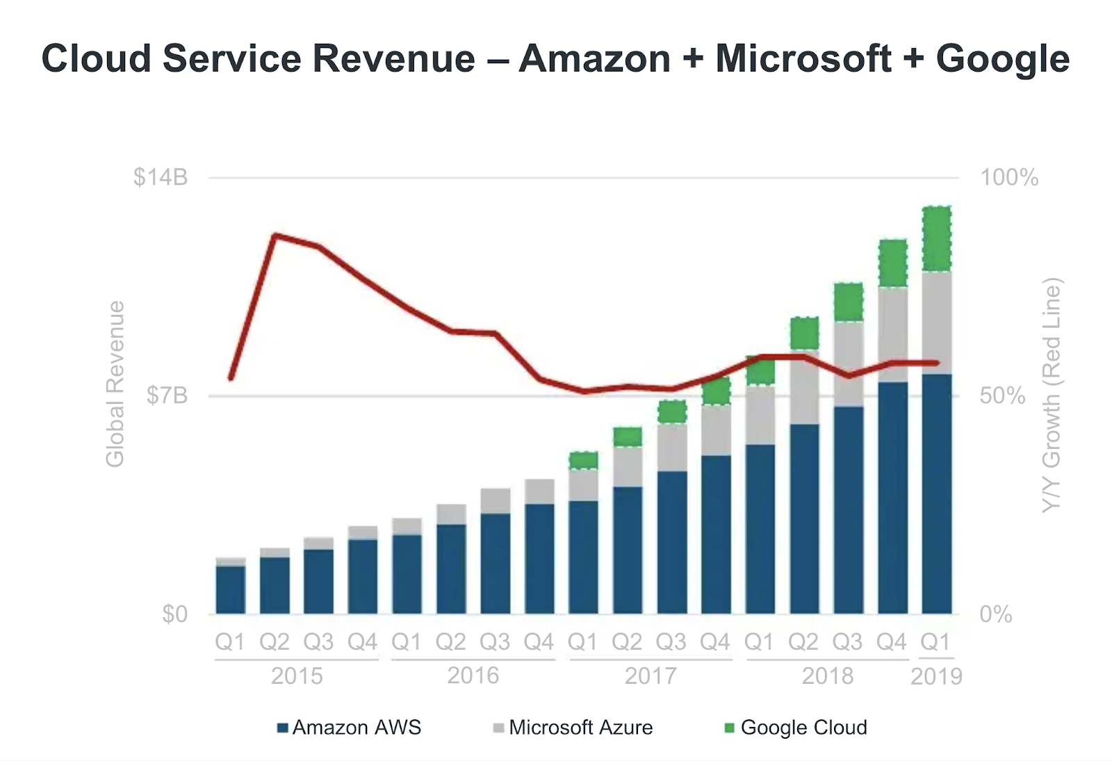 SaaS product marketing 6 of our favorite resources for product