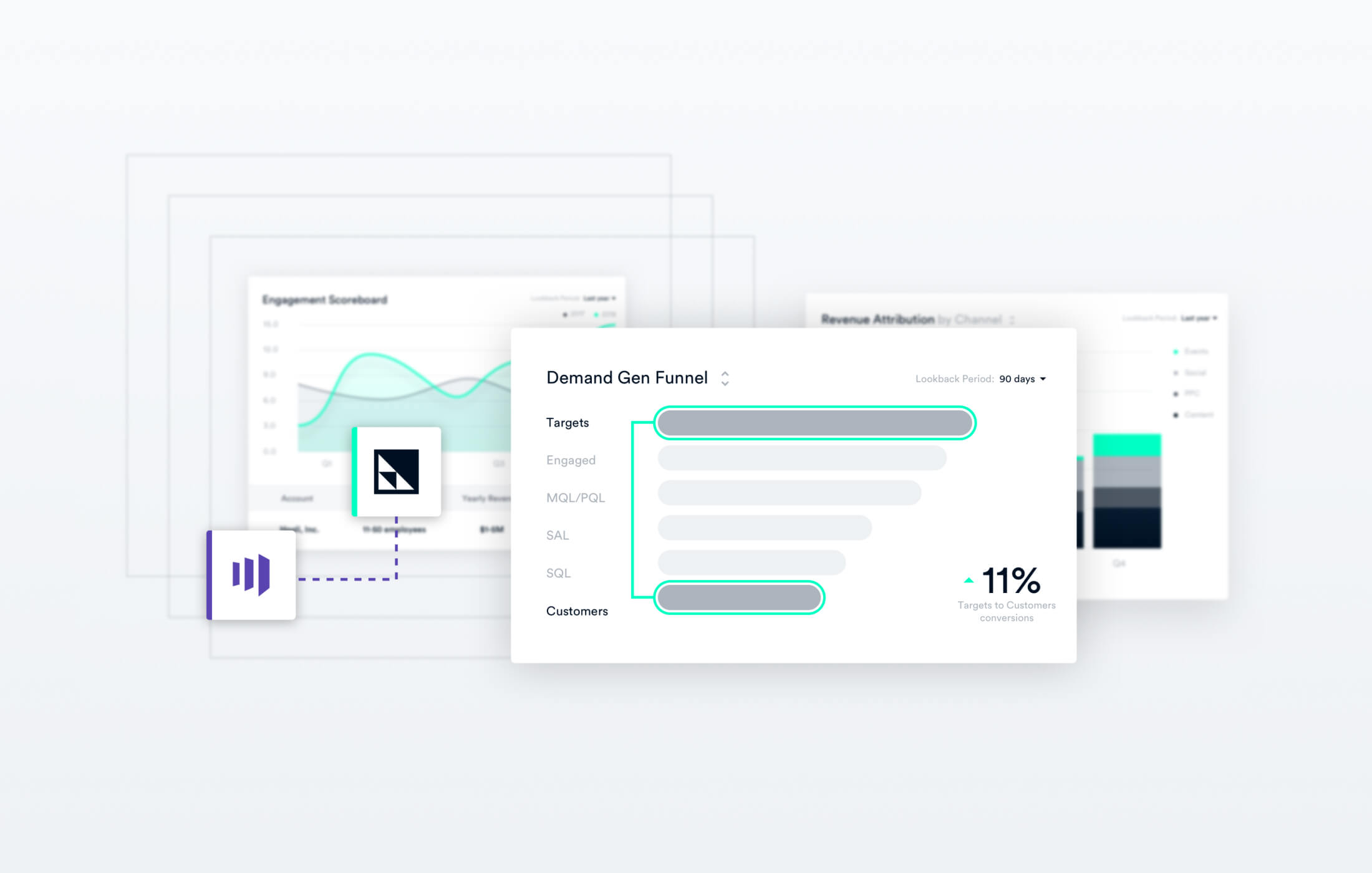CaliberMind illustration showcasing product screens.