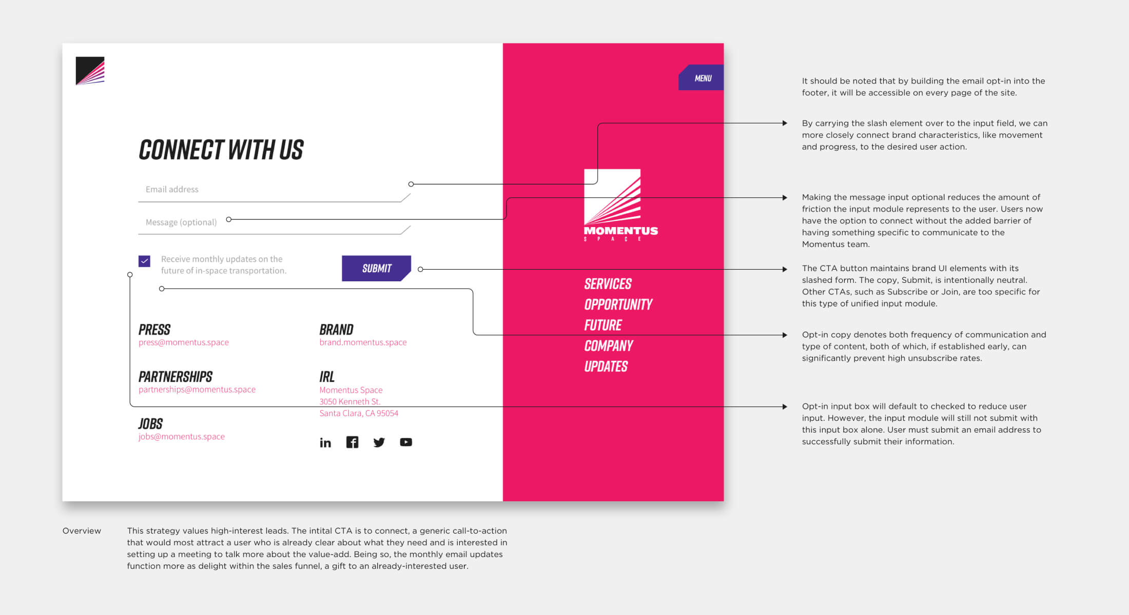 Annotation for exploration of email collection in the footer.