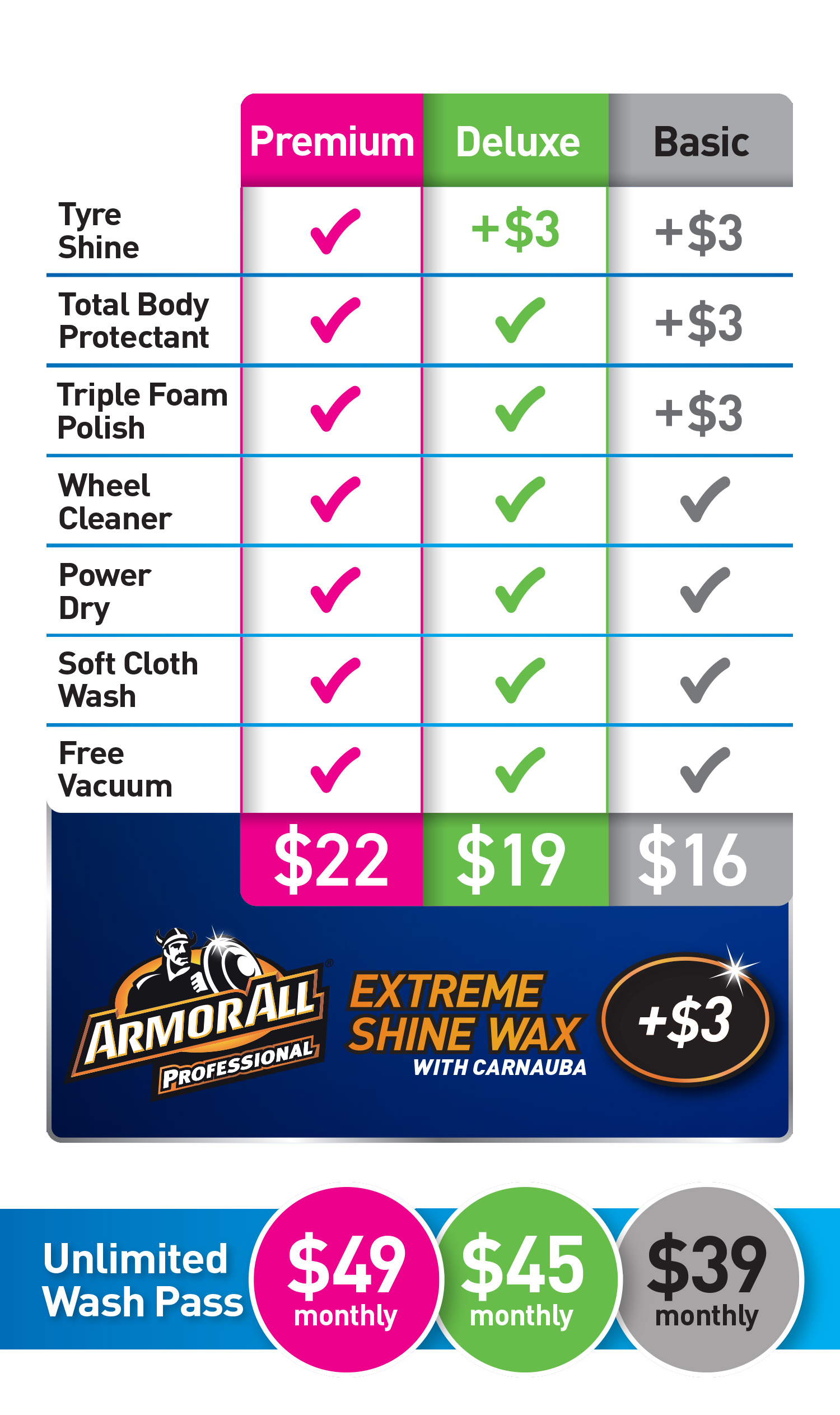 somerville circle car wash