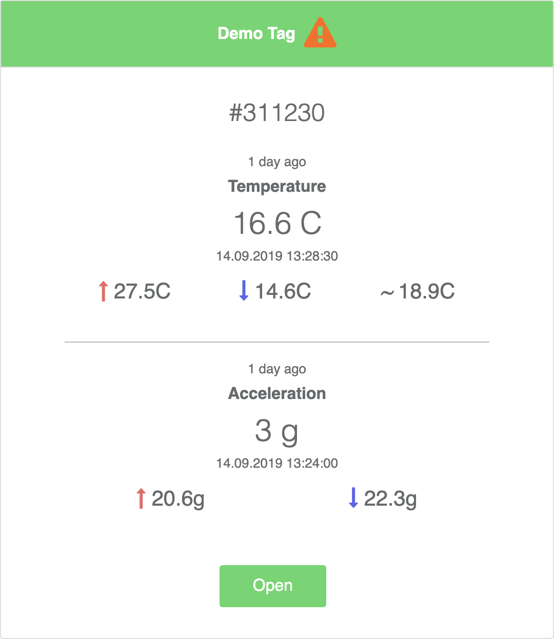 demo-tag-used-in-the-test-flight