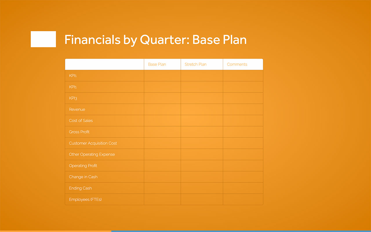 operational plan template quarter plan template