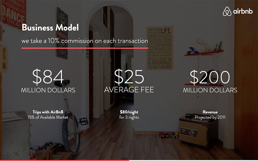 Airbnb pitch deck teardown and redesign (PDF Download)