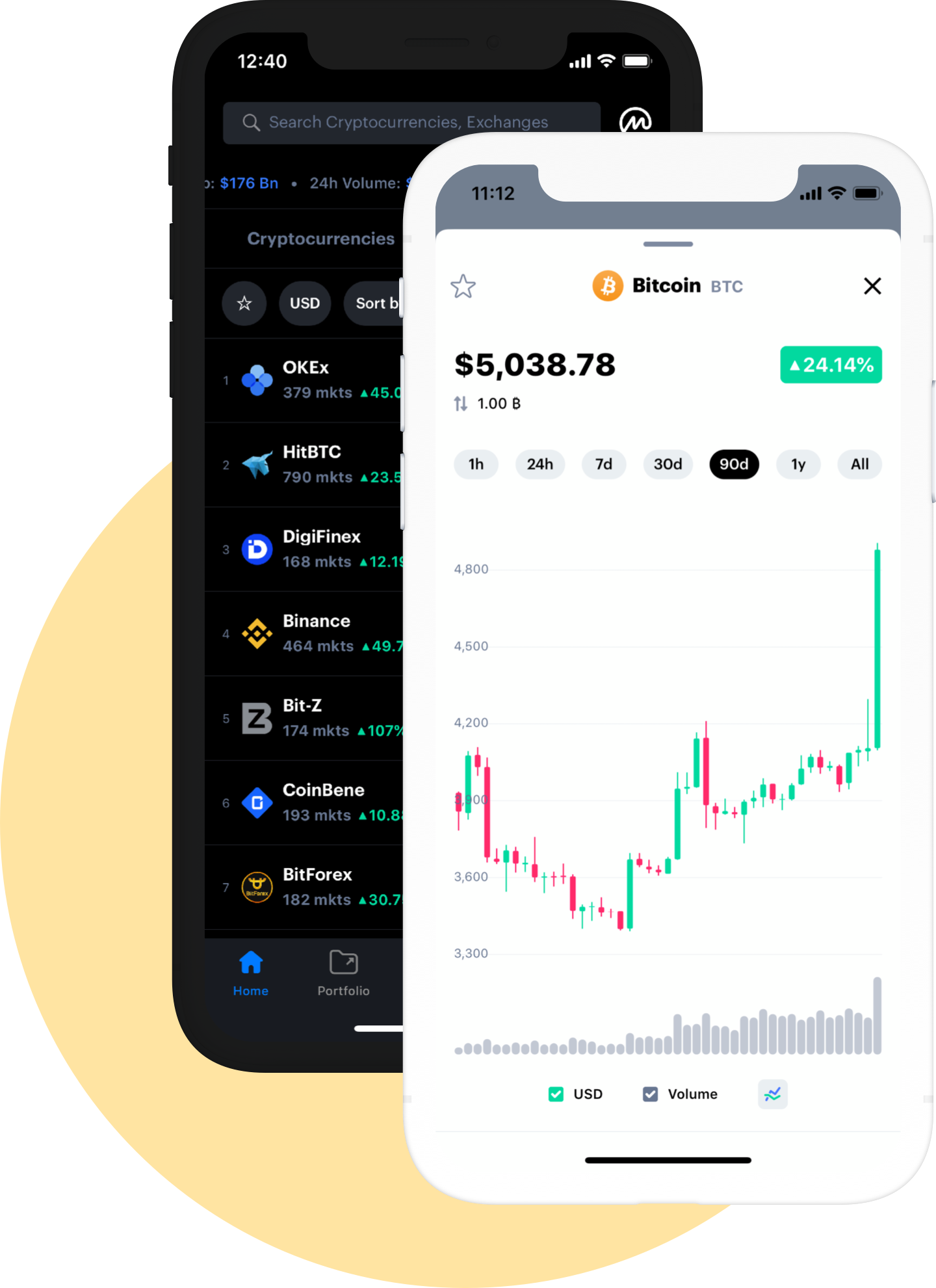 The Best, Most Powerful Crypto App