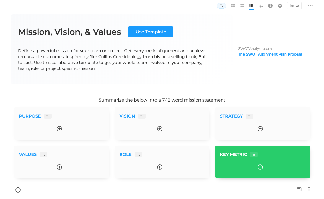 OKR Mission Vision Alignment