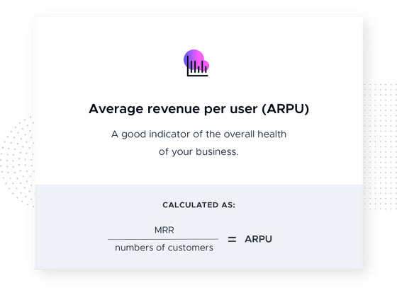 What is ARPA, ARPU, ARPPU? An indicator that represents the average cost per customer used in SaaS business