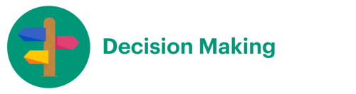 Decision making section of the UCAT ANZ.