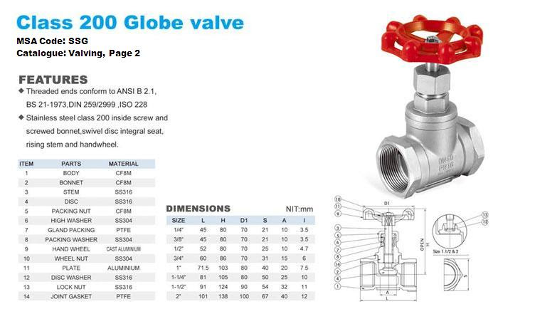 Globe Valve Class 200 1-1//2 In.