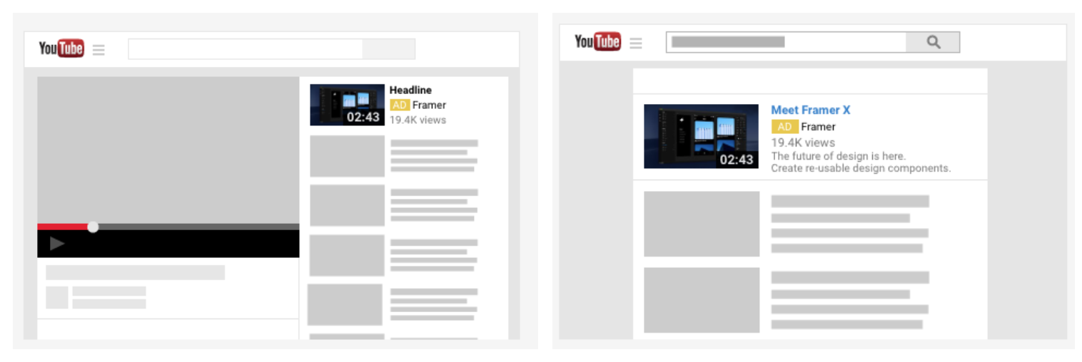 trueview discovery ads