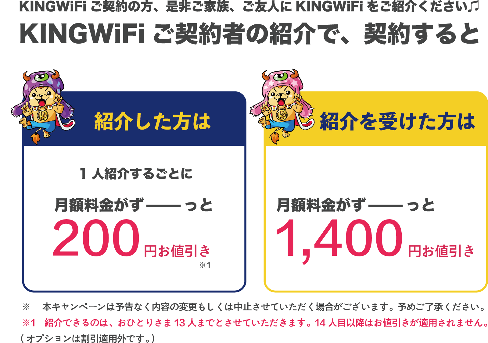 KINGWiFi LTE使い放題