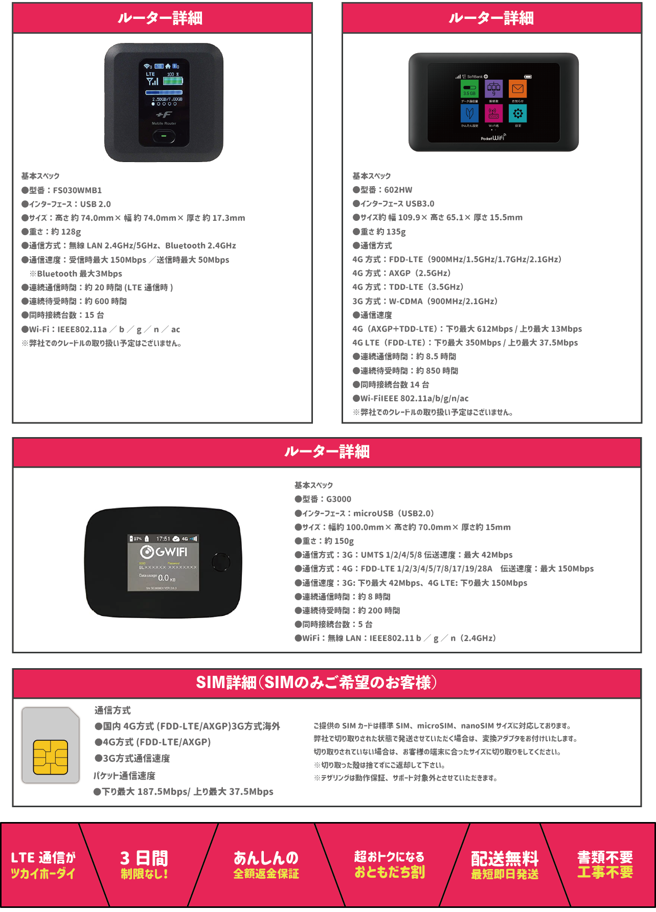 KINGWiFi LTE使い放題