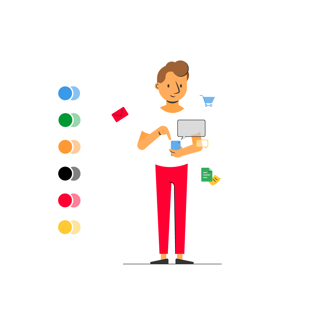 Wizzio customer journey