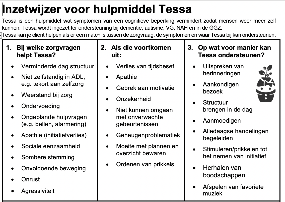 Inzetwijzer Tessa