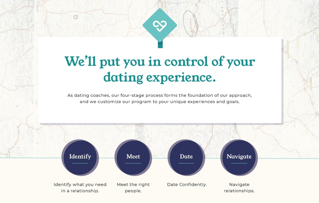 A Good First Date DesignGood Portfolio