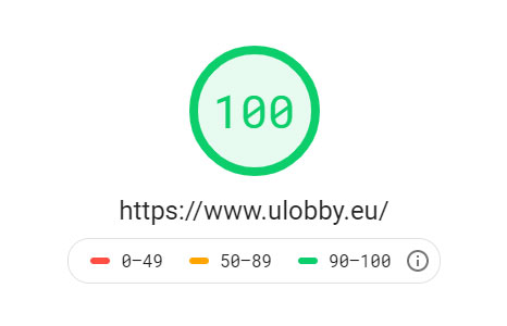 Ulobby Pagespeed