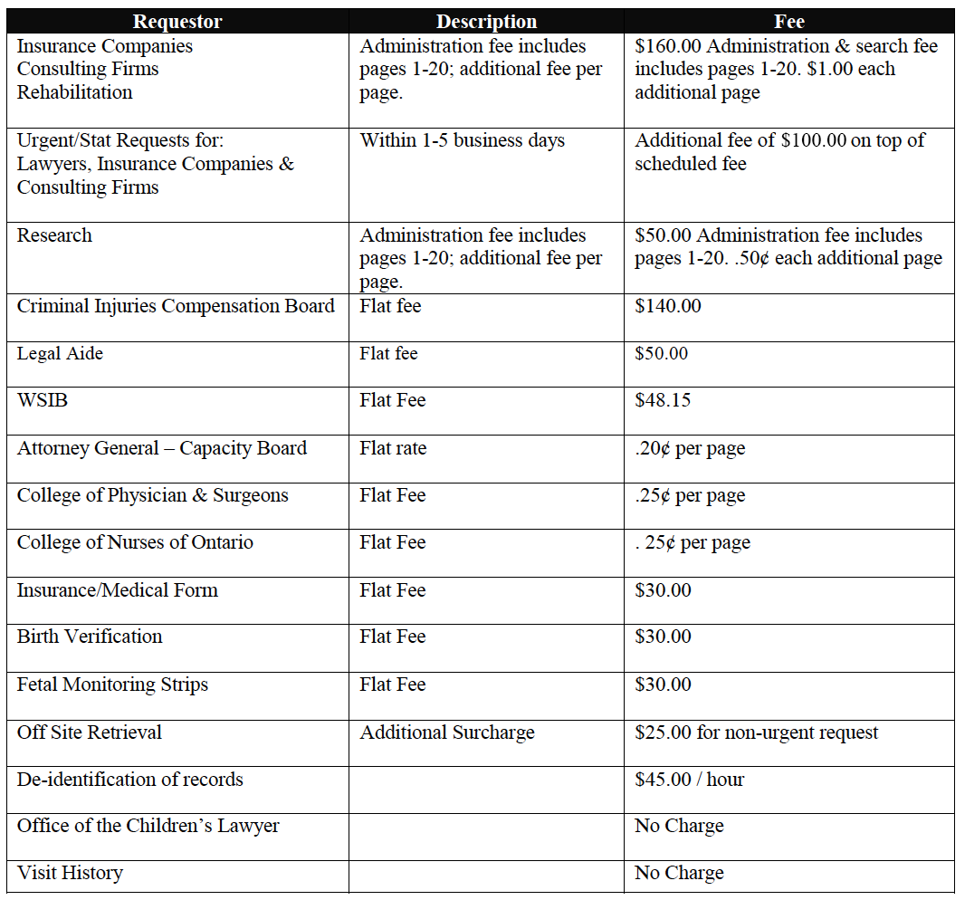 photocopy charges per page