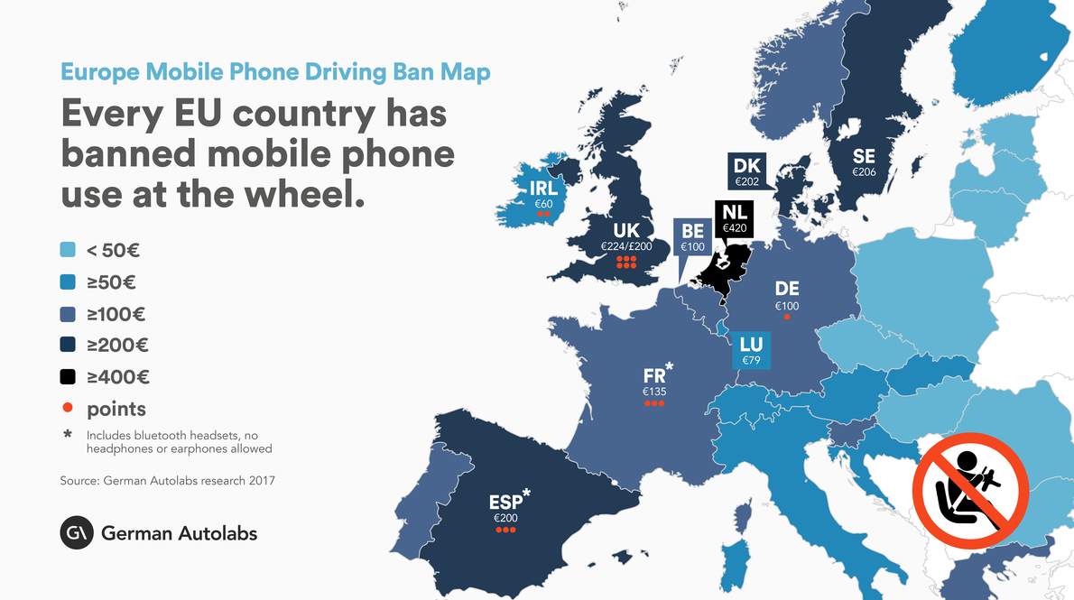 Europe Mobile Phone Driving Ban Map