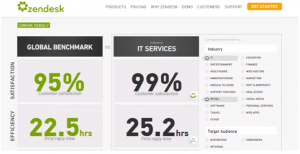 Zendesk5
