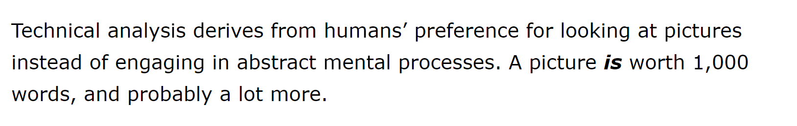 Technical Analysis is useless