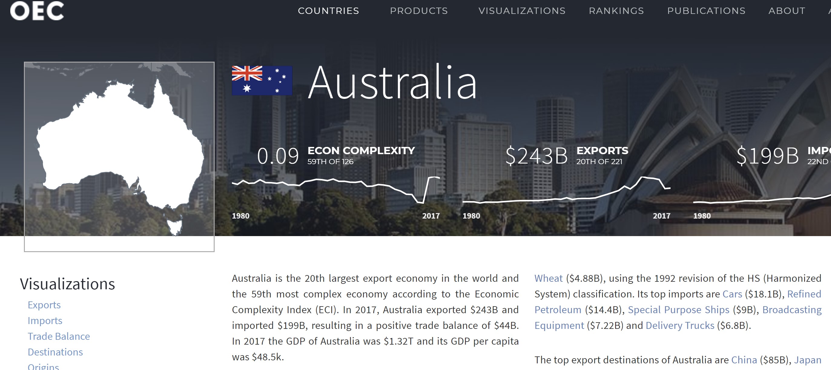 Australias #1 export destination is China