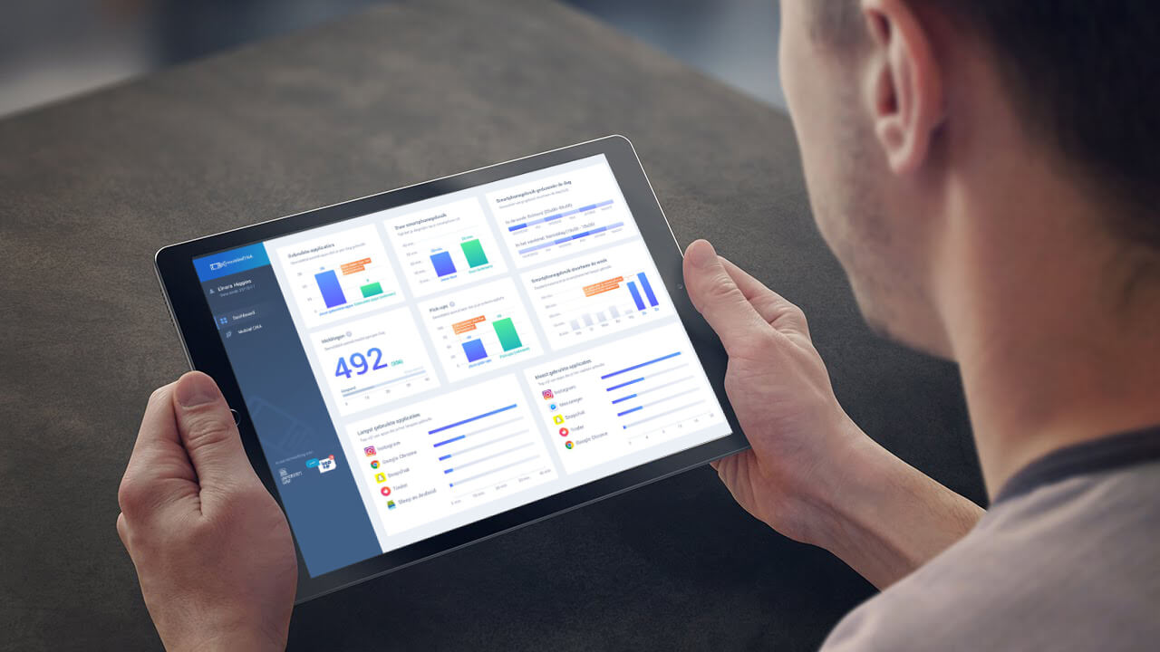 The dashboard for the MobileDNA