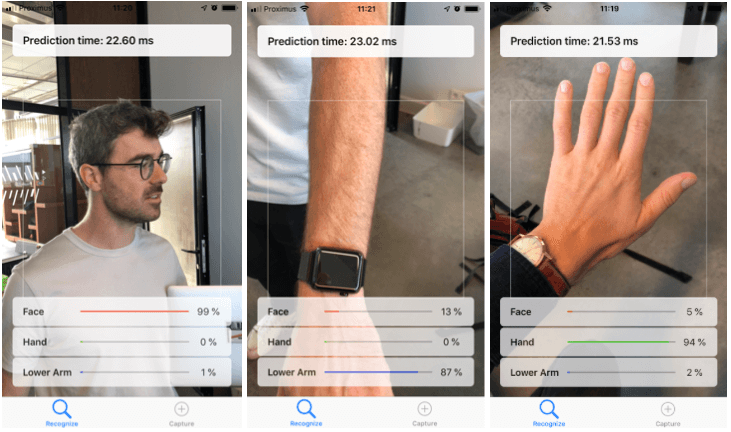 A recognition of a face (22.80 ms), of a lower arm (23.02 ms) and of a hand (21.53 ms) by the iPhone 8