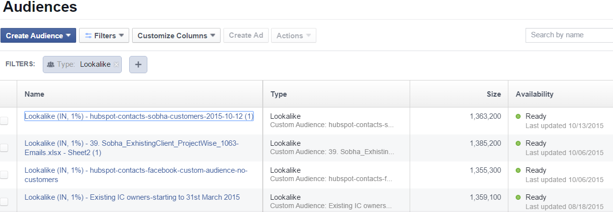 facebook Lookalike audience