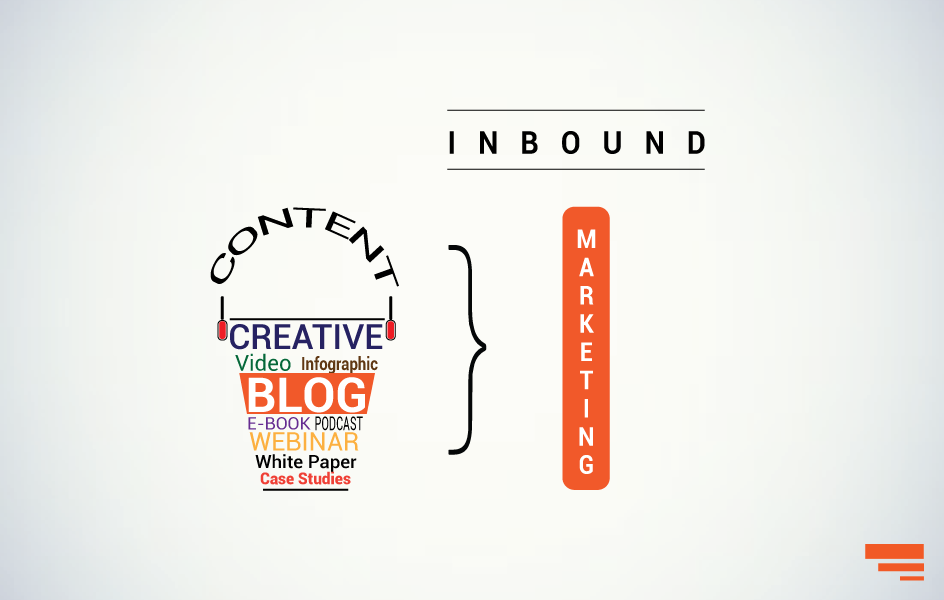 Why content marketing?