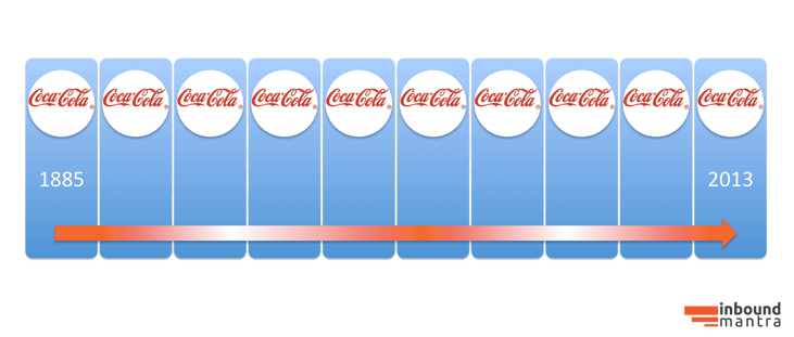 Guide_to_Create_an_Epic_Visual_Content_for_your_Brand__4.png